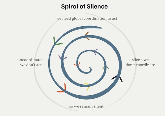 A spiral design
