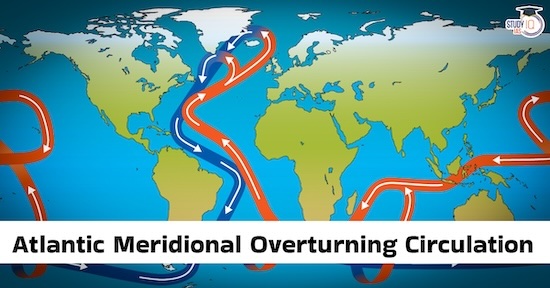 Ocean currents shown in blue and red arrows across a world map