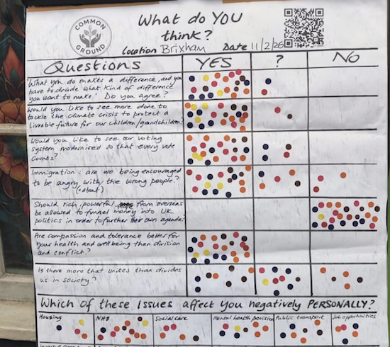 A paper filled with questions and answers