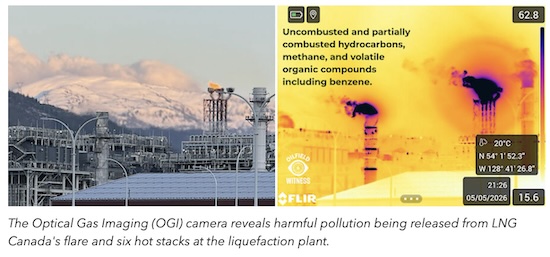 Optical gas imaging showing pollution from LNG flares