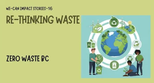 Graphic image of green icons around Earth